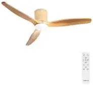 CREATE ventilateur – 40W